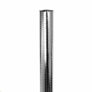 AFCAT Radiant Barrier Insulation