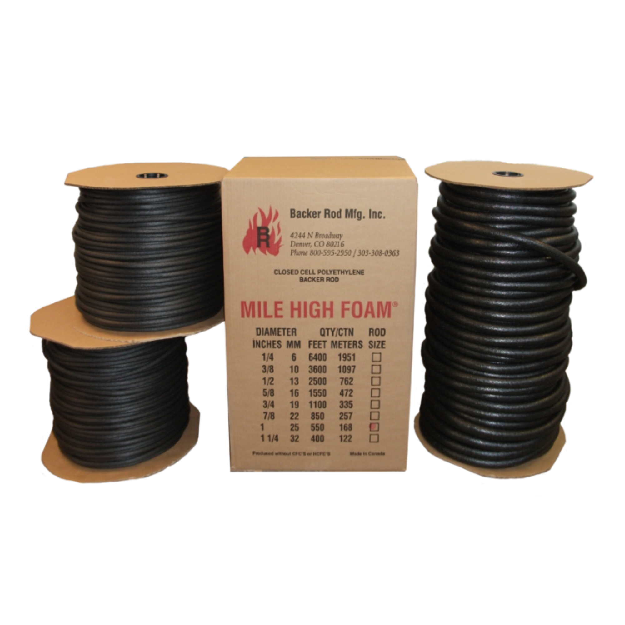 Closed Cell Foam Backer Rod
